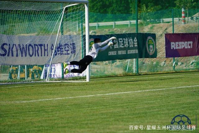 中国U18篮球队在亚洲杯中大胜伊朗，谁是最佳球员？